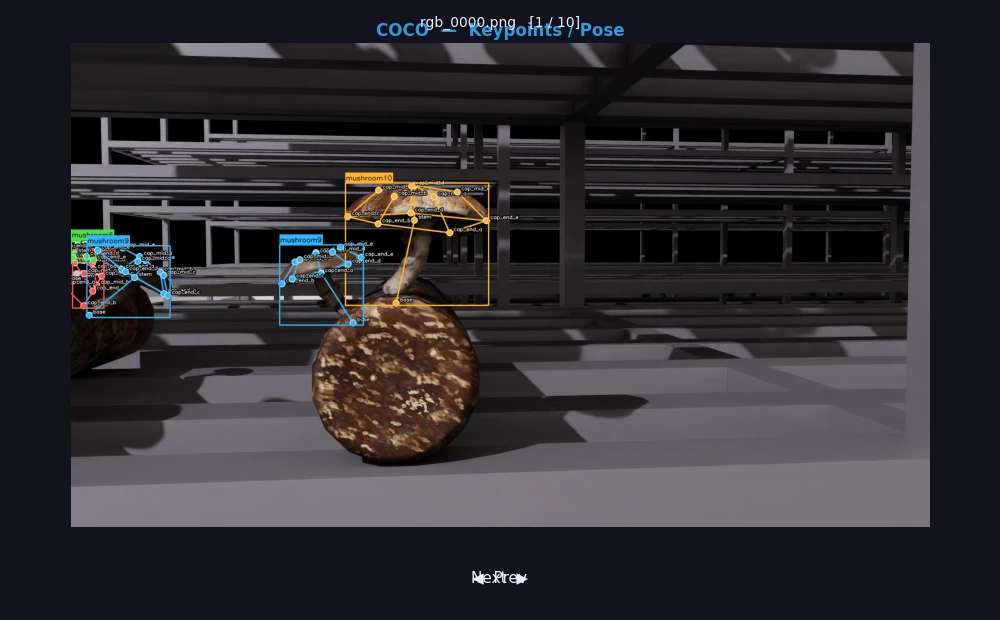 Senn computer vision keypoint detection and 3D pose estimation for mushroom targets